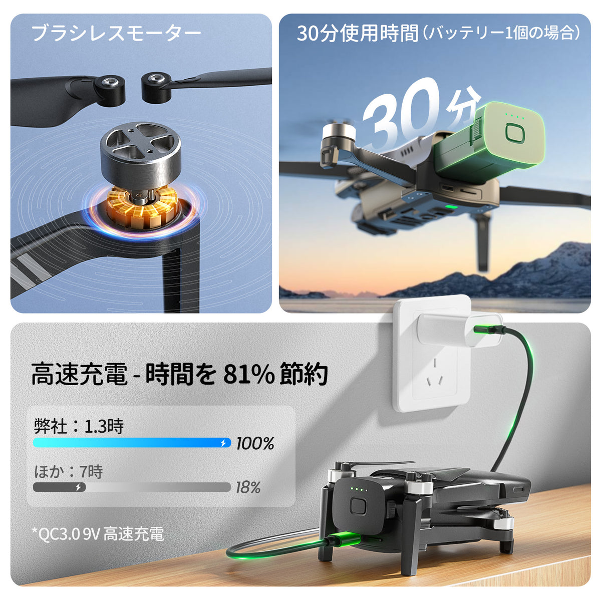 Holy Stone ドローン カメラ付き 4K GPS搭載 3軸ジンバル ブラシレス ...