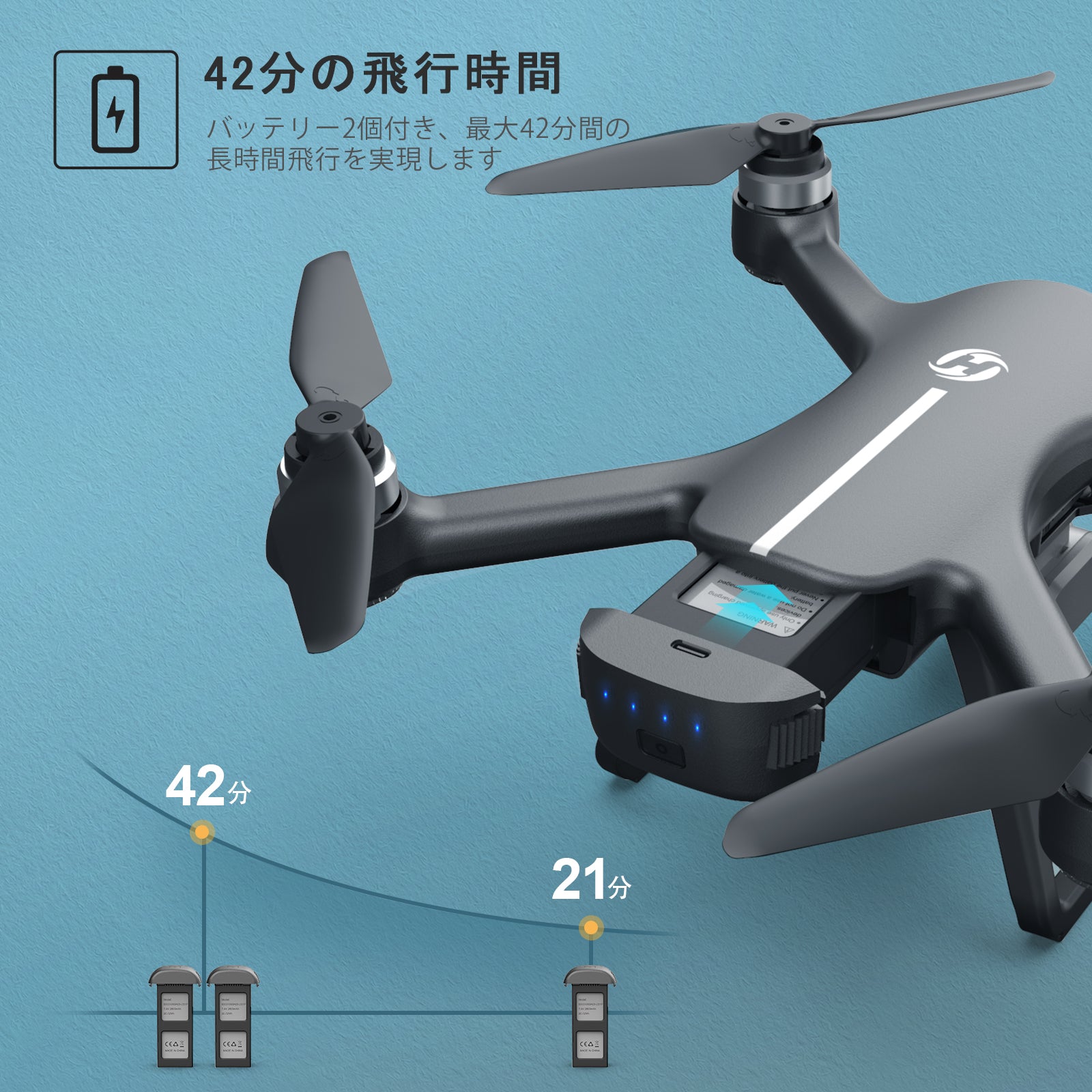 匿名発送⭕️ 高性能ドローン GPS、HDカメラ搭載‼️-